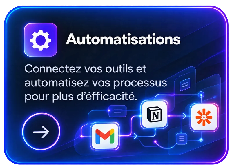Automatisations : connectez vos outils et automatisez vos processus pour plus d’efficacité